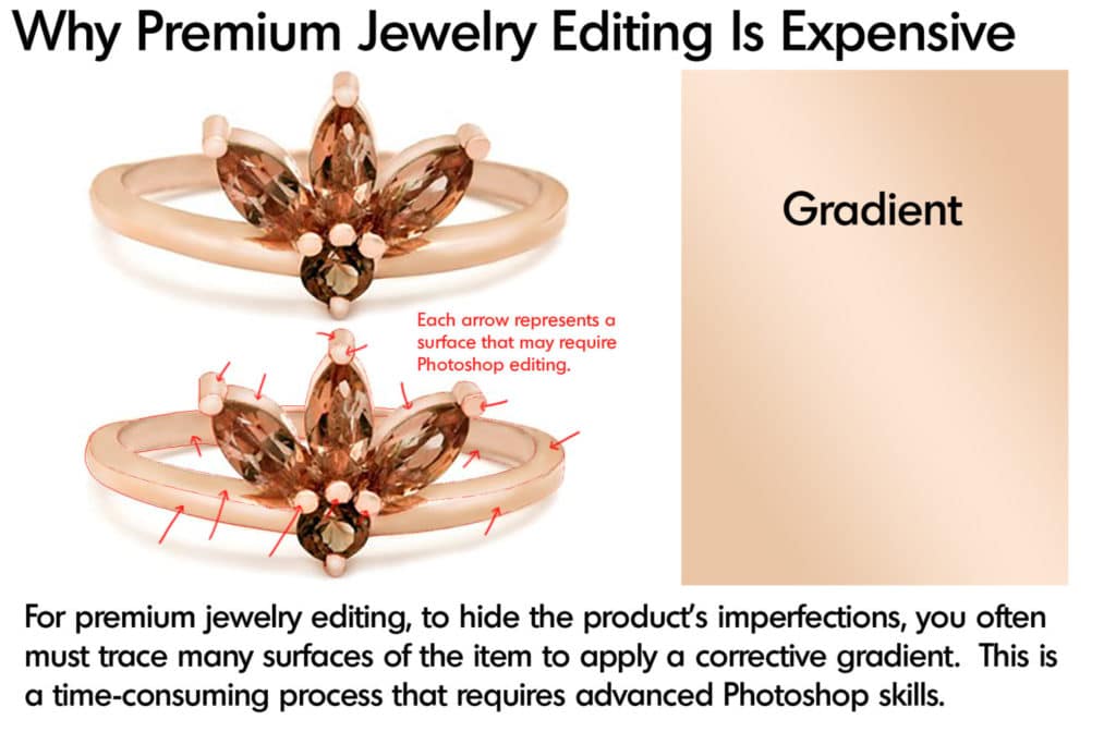 Jeweley Editing Ring Product Photography Toronto Jeweler Photographer