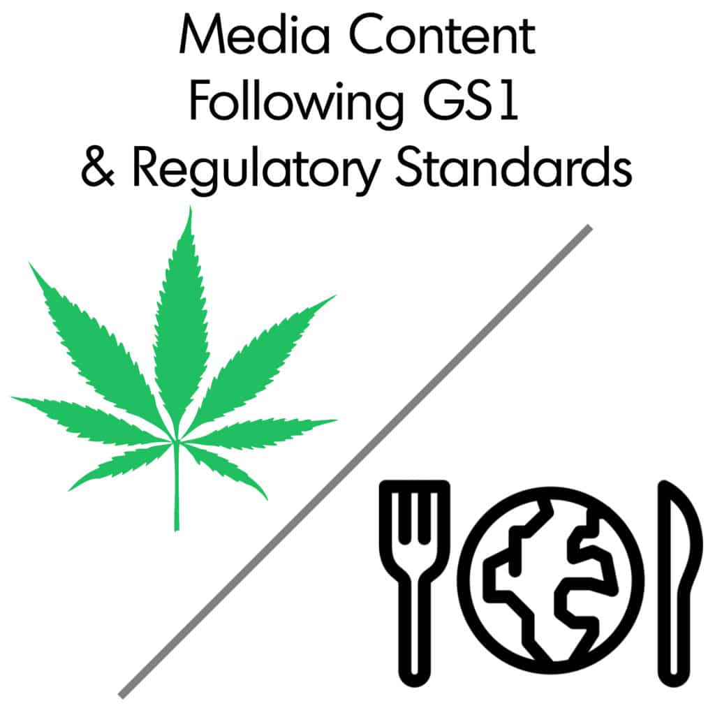 Toronto Cannabis and Food Photographer Producing Media Content Following GS1 & Regulatory Standards